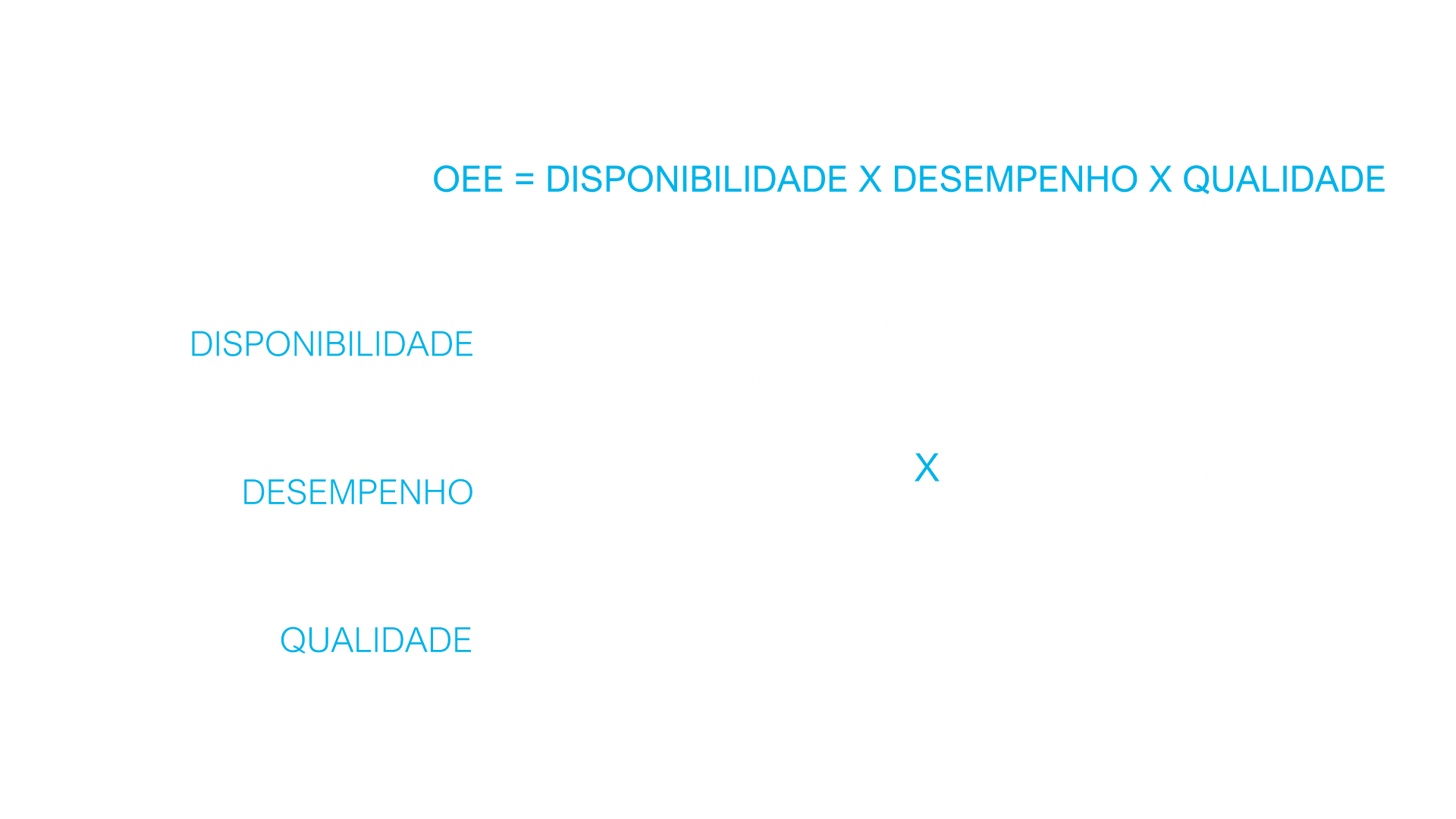 Cálculo OEE (overall equipement effectiveness)