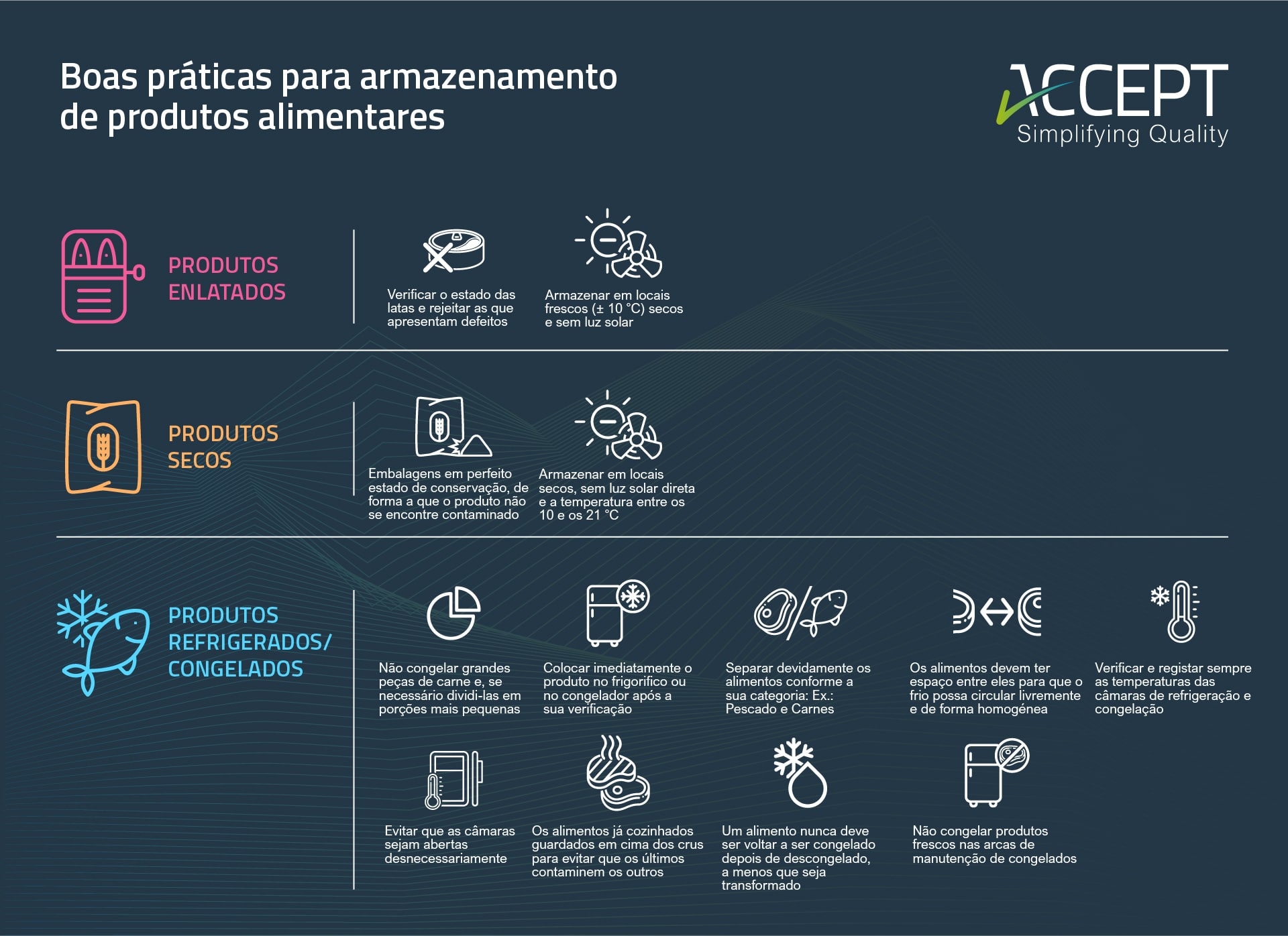 armazenamento de produtos alimentares