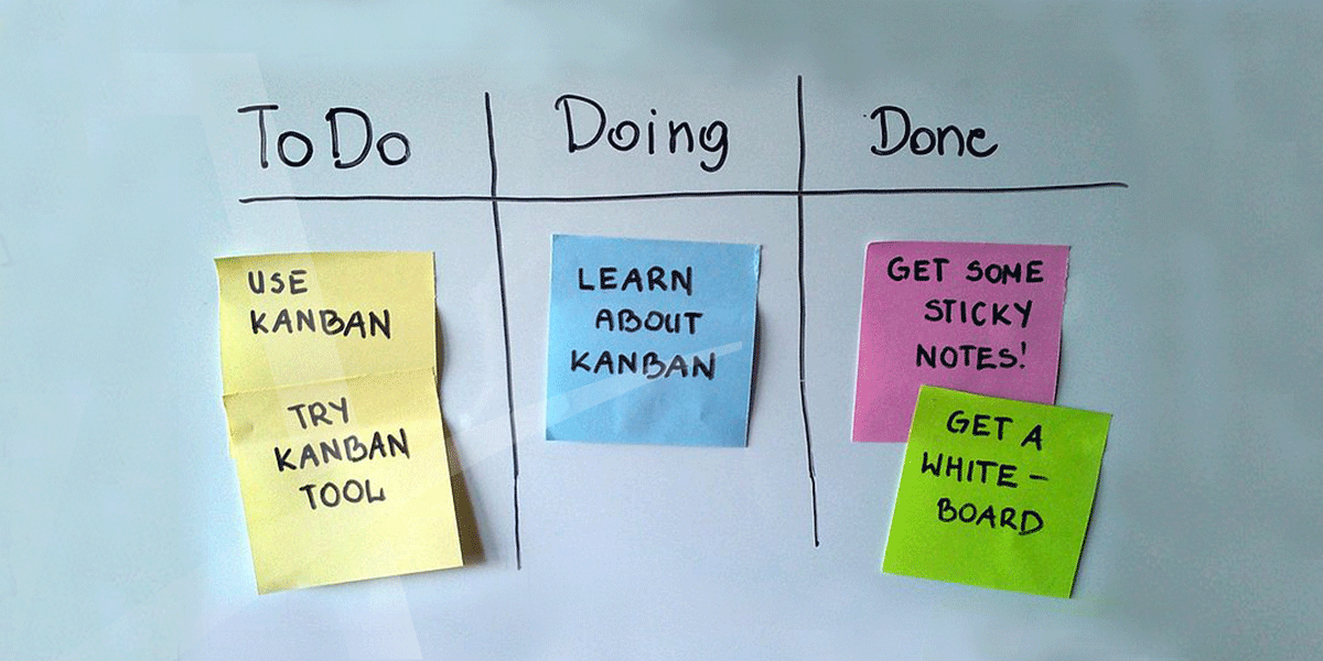 Metodologia Kanban: o que é, principais características e benefícios
