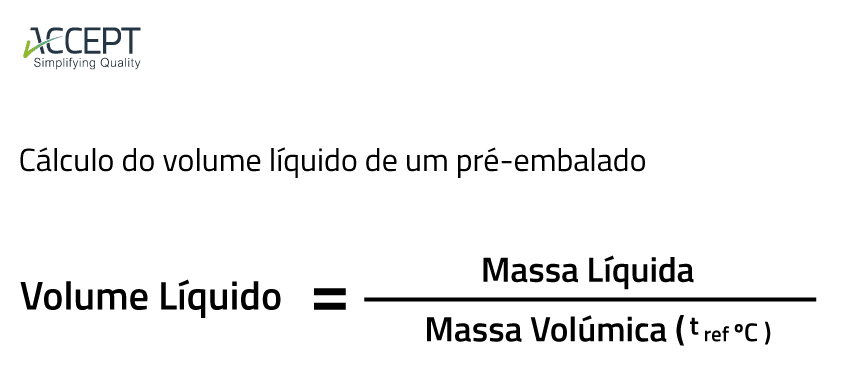 Pré-embalados: massa volúmica ou densidade?
