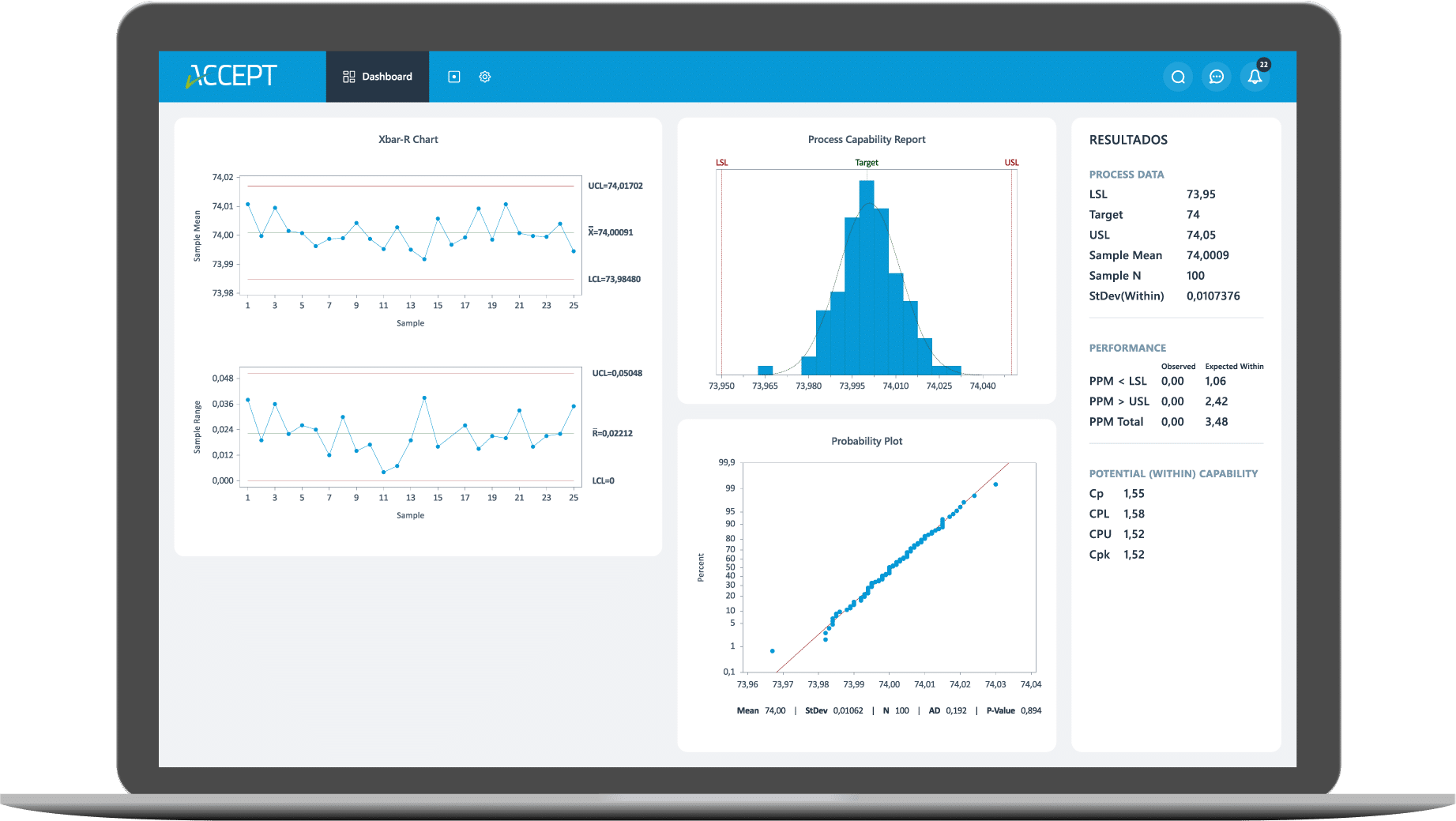 Implementar SPC, em tempo real, com o ACCEPT