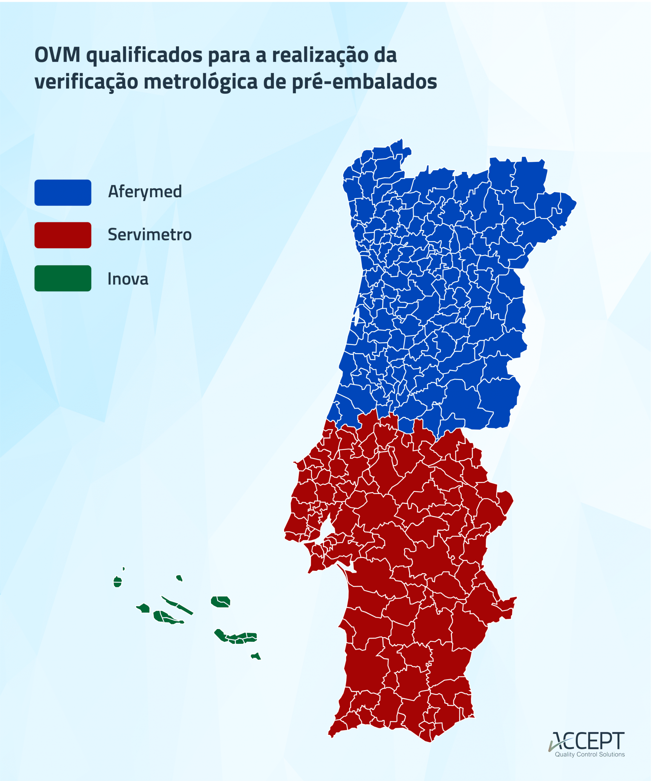 OVM qualificados para o controlo metrológico de pré-embalados