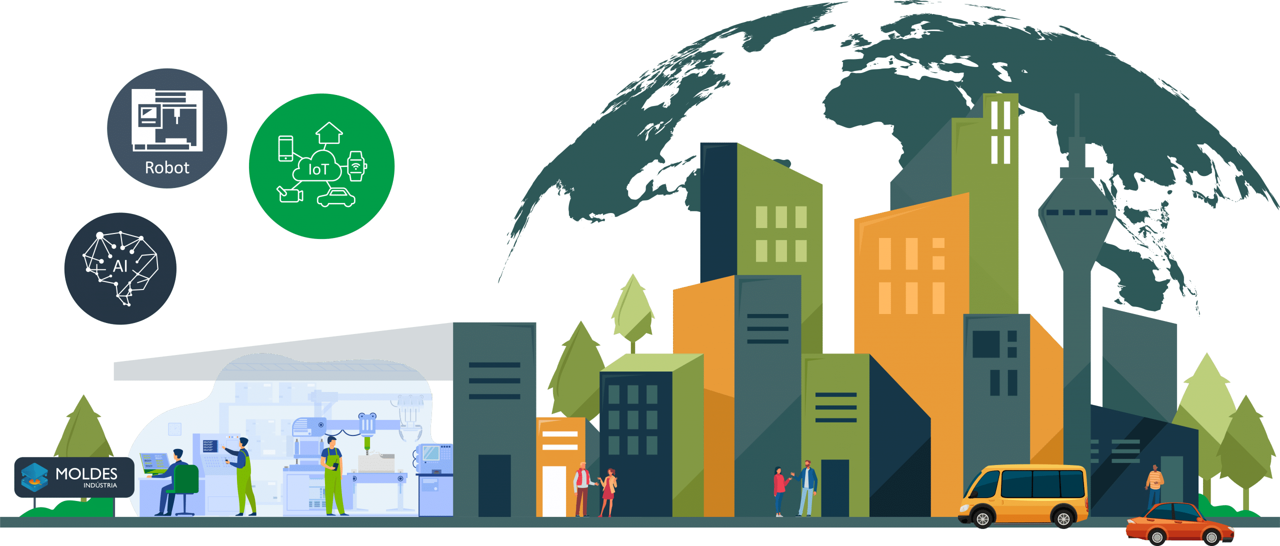 estratégia de digitalização