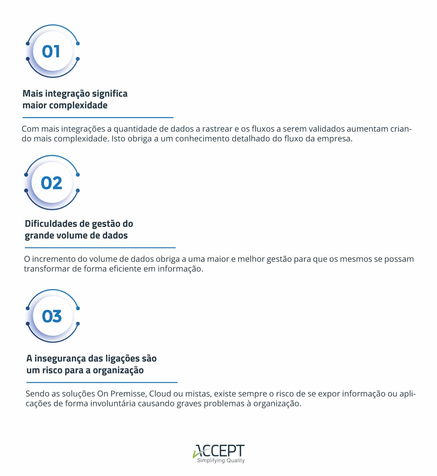 erp desafios e boas praticas na integraçao