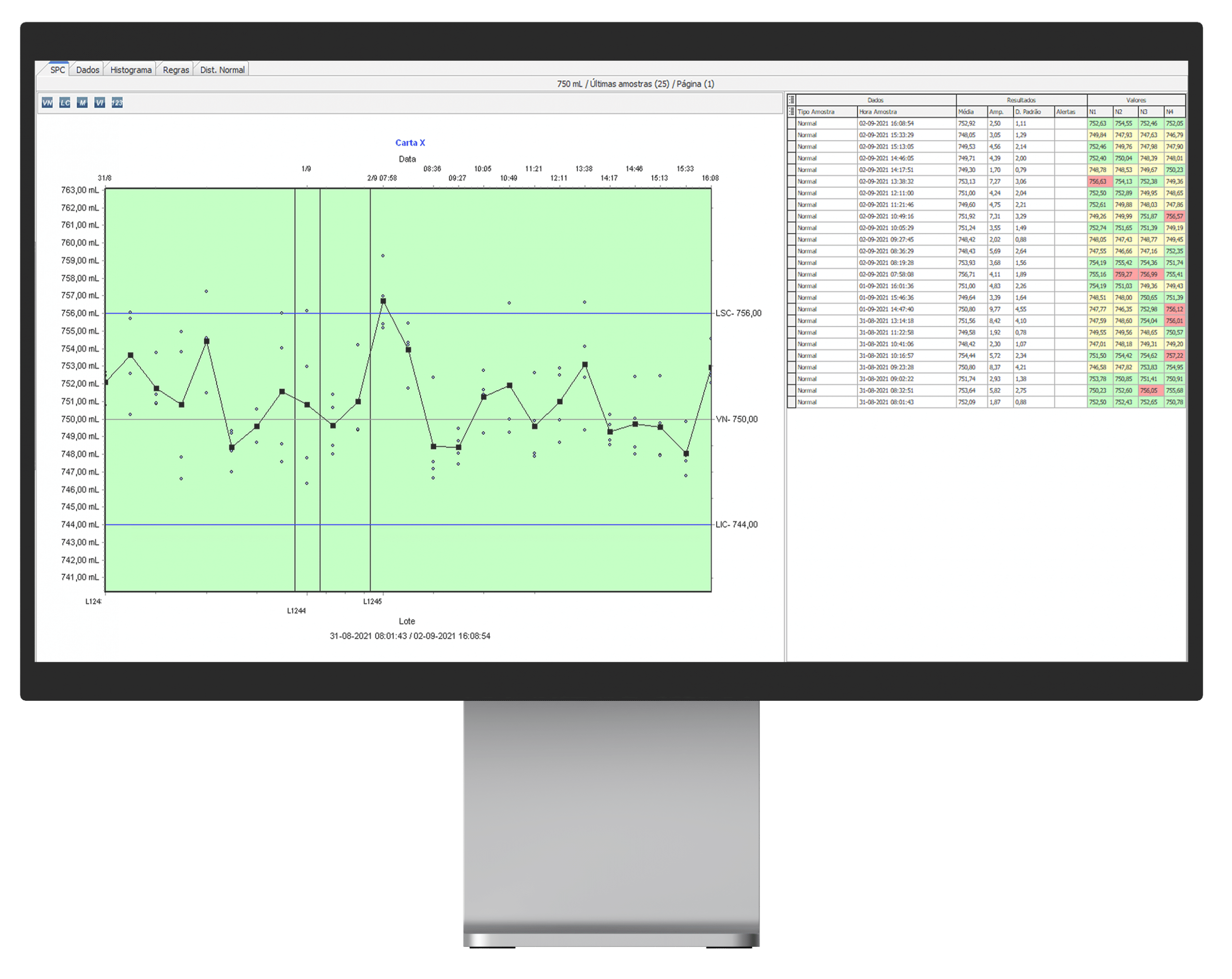 processos estatísticos