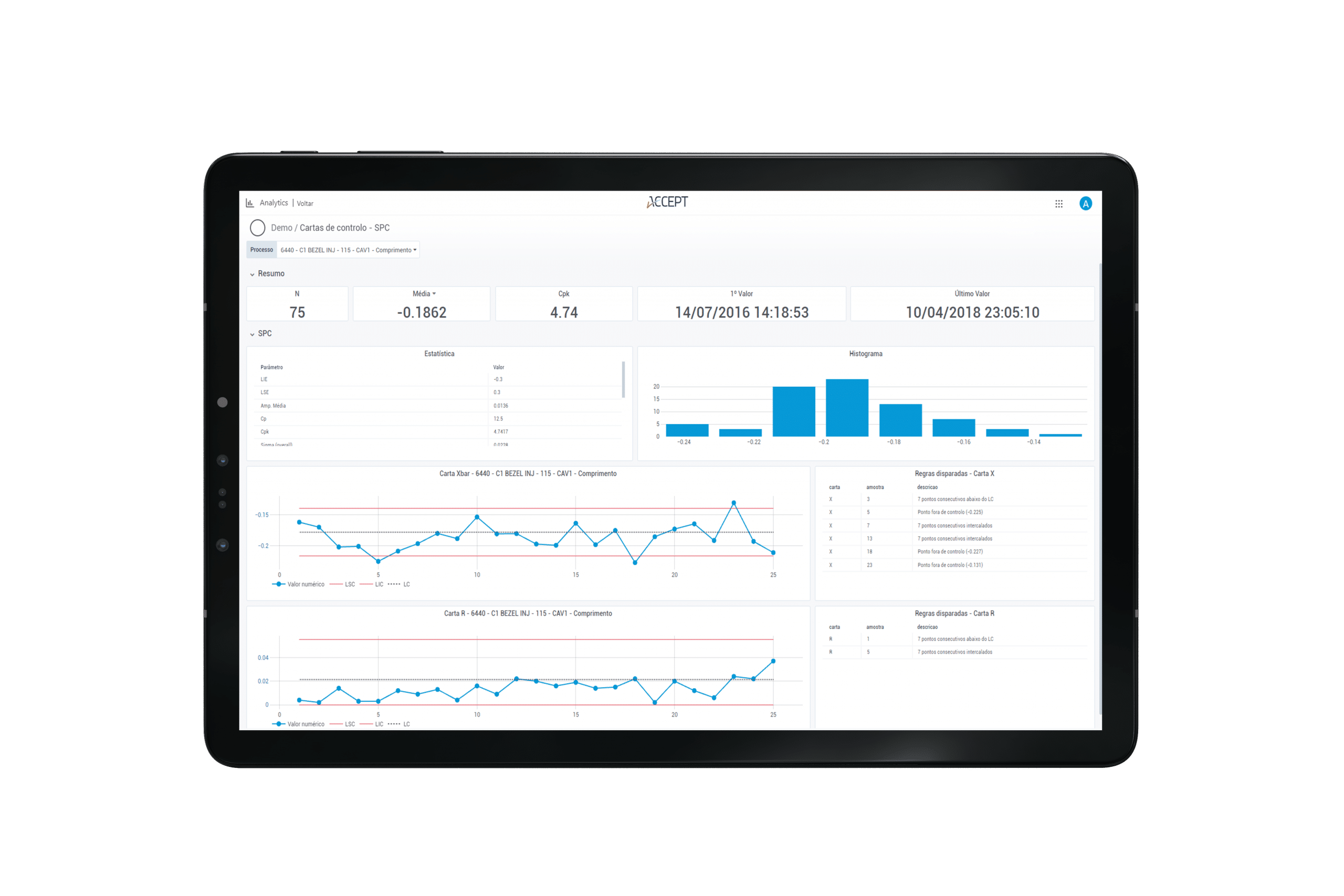 processos estatísticos