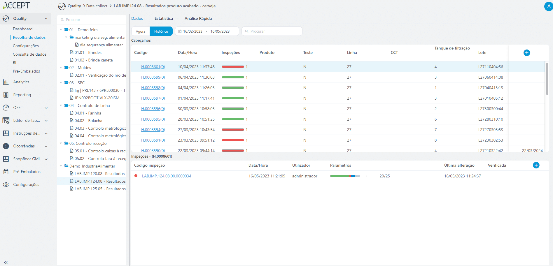 Vantagens da implementação de checklists HACCP no ACCEPT