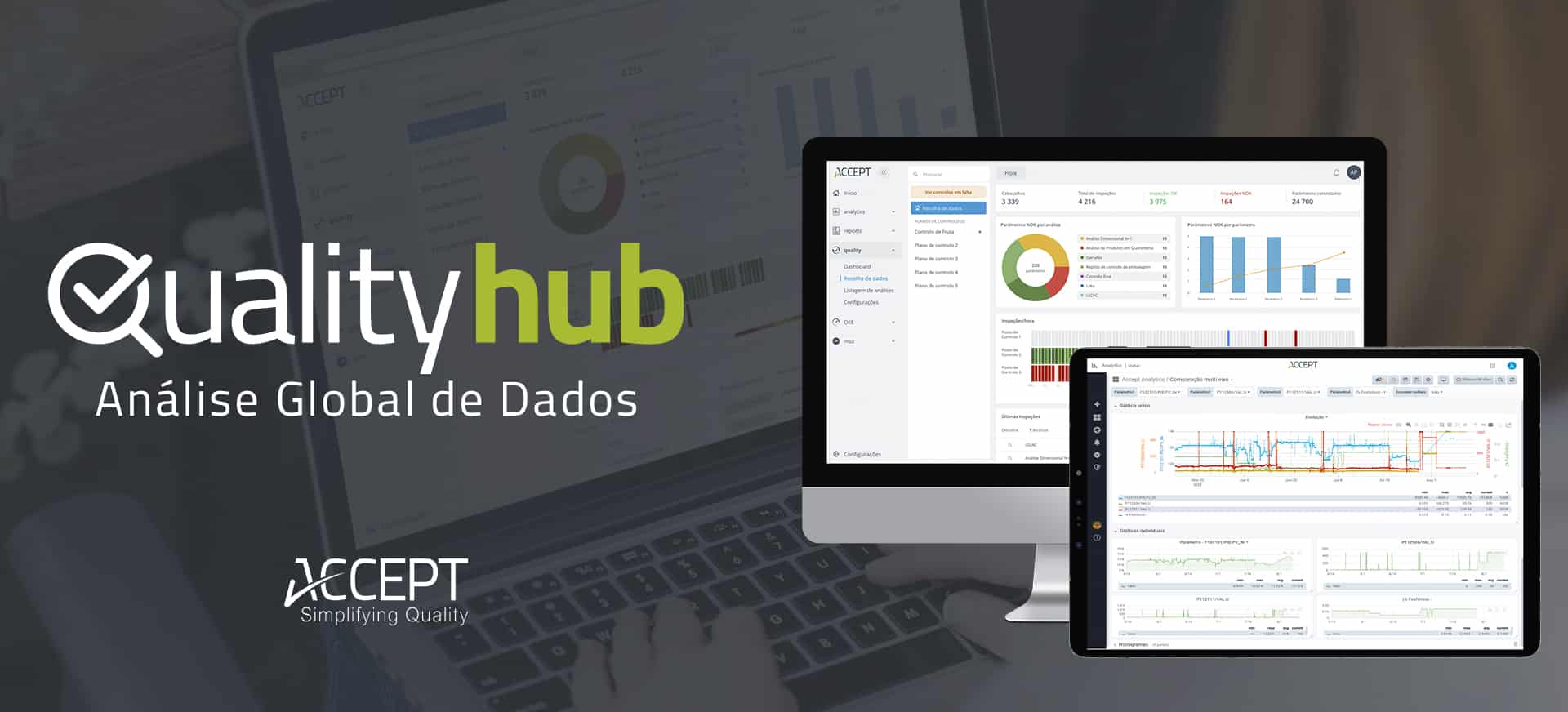 Qualityhub - Análise Global de Dados