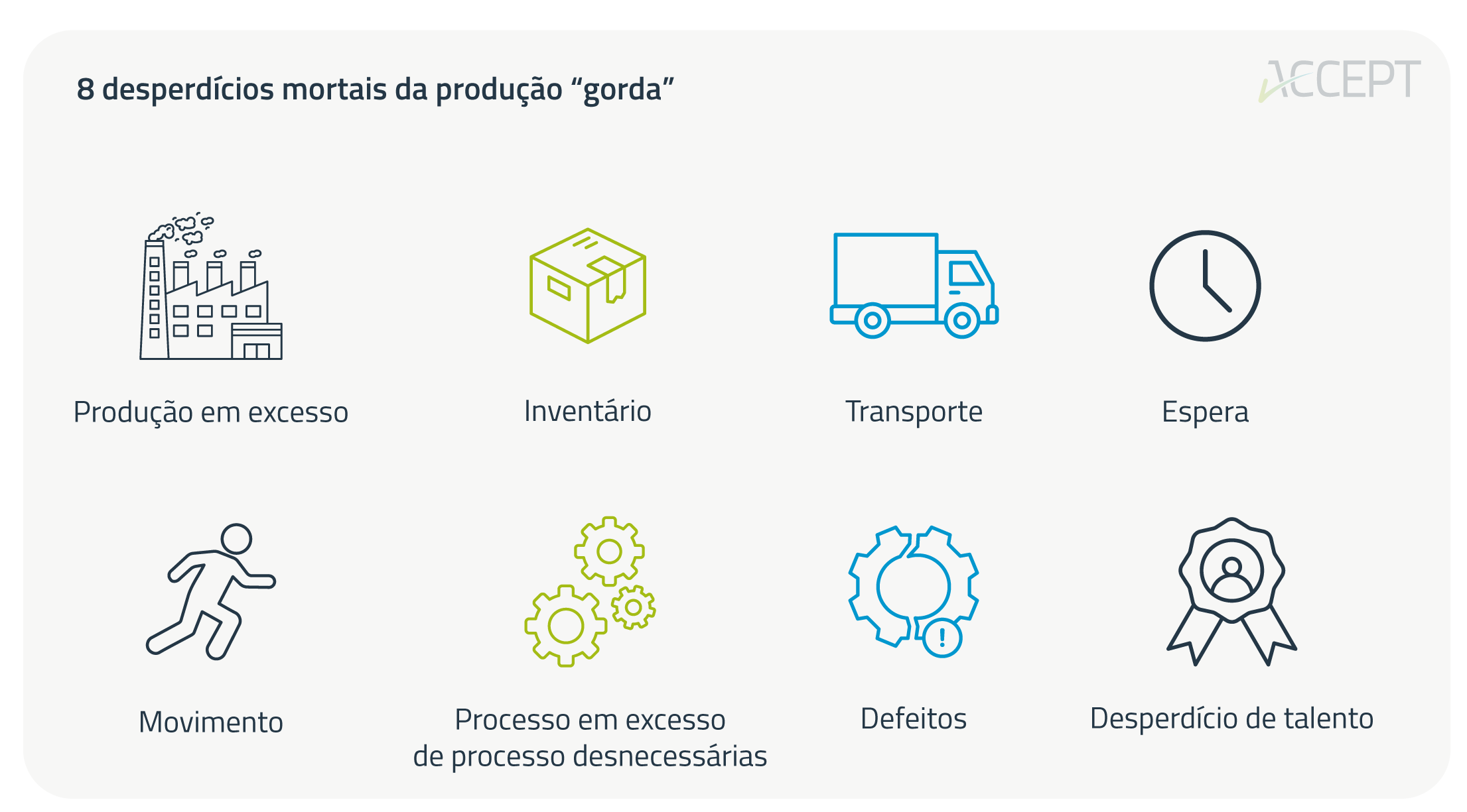 Lean Manufacturing