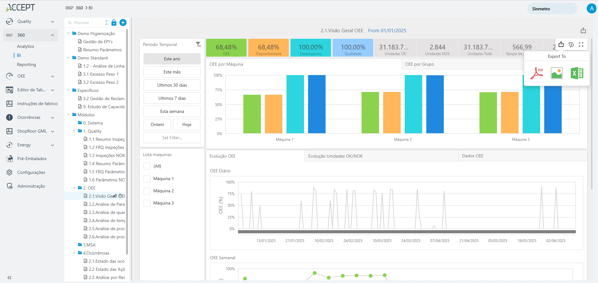 ACCEPT BI business intelligence