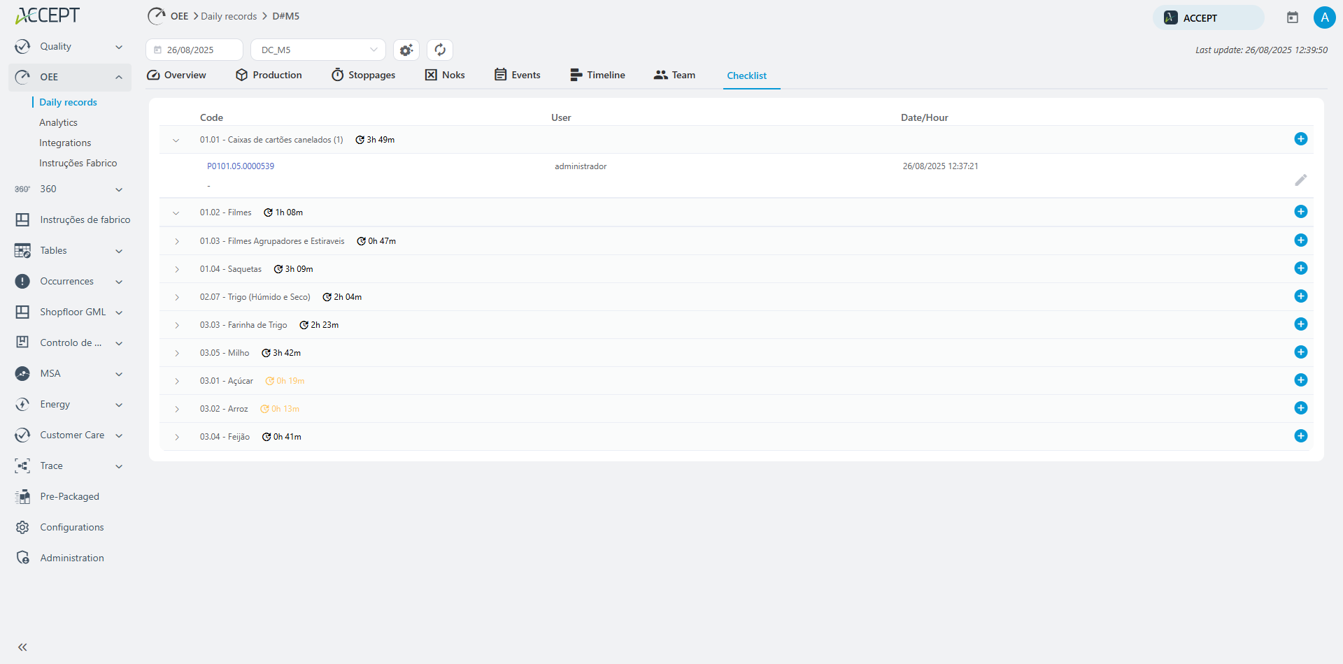 plugin checklists do ACCEPT OEE