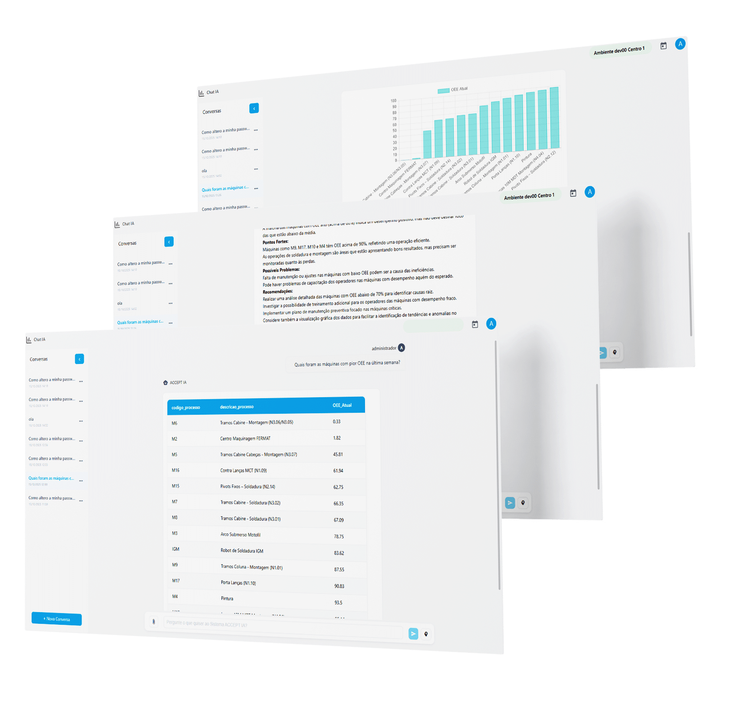 Mockups ACE - Assistente de Inteligência Artificial ACCEPT