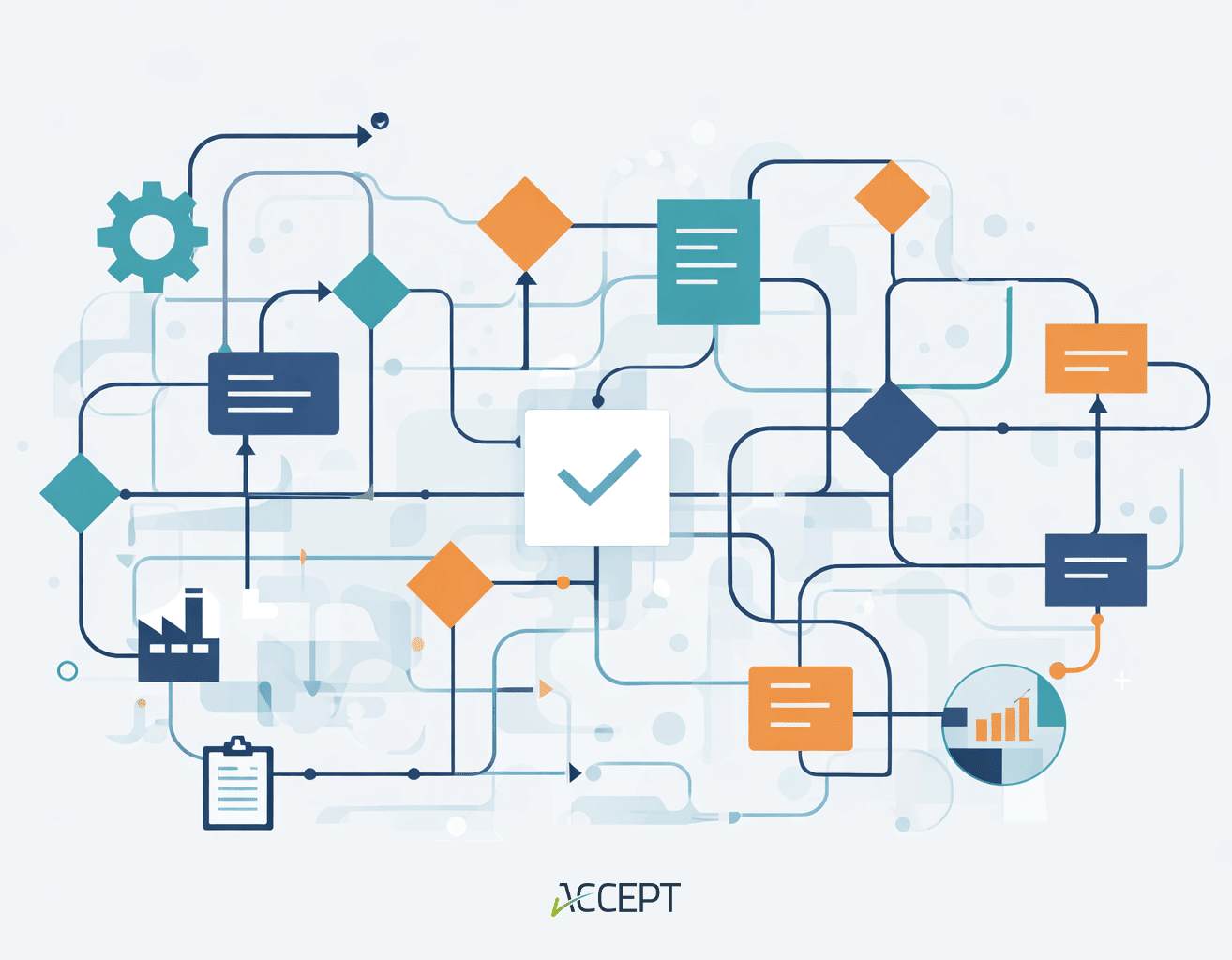 Obstáculos à melhoria contínua na indústria
