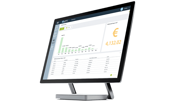 Qualidade industrial: Validação