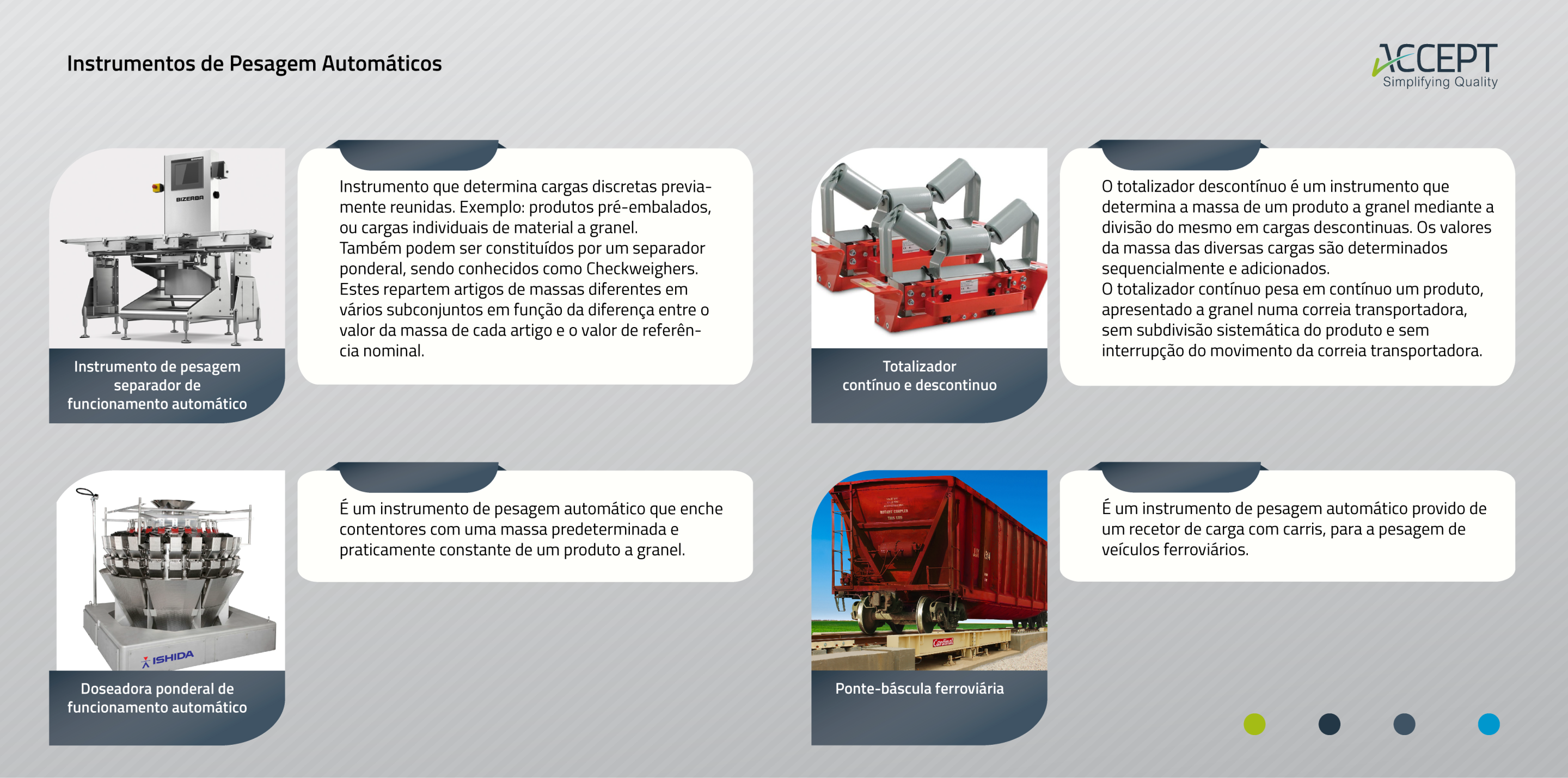 Instrumentos de Pesagem de Funcionamento Automáticos (IPFA)