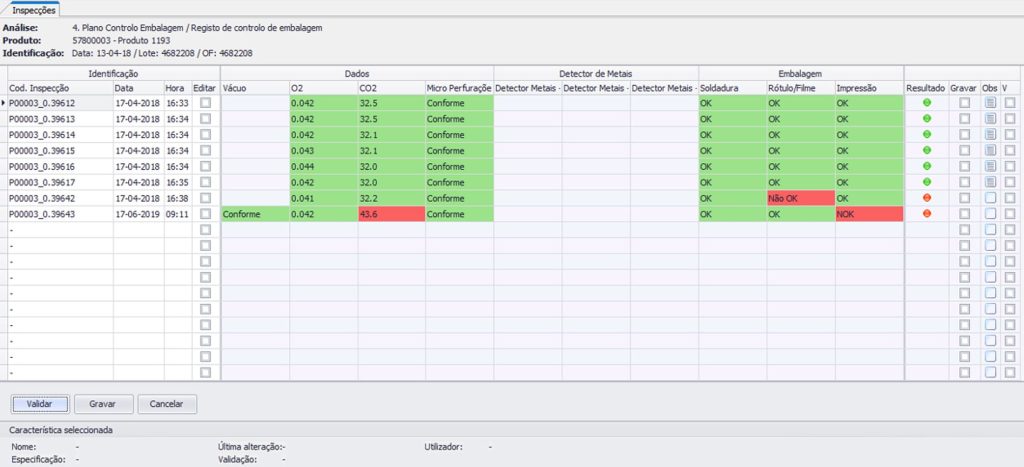 registo dos dados da Qualidade