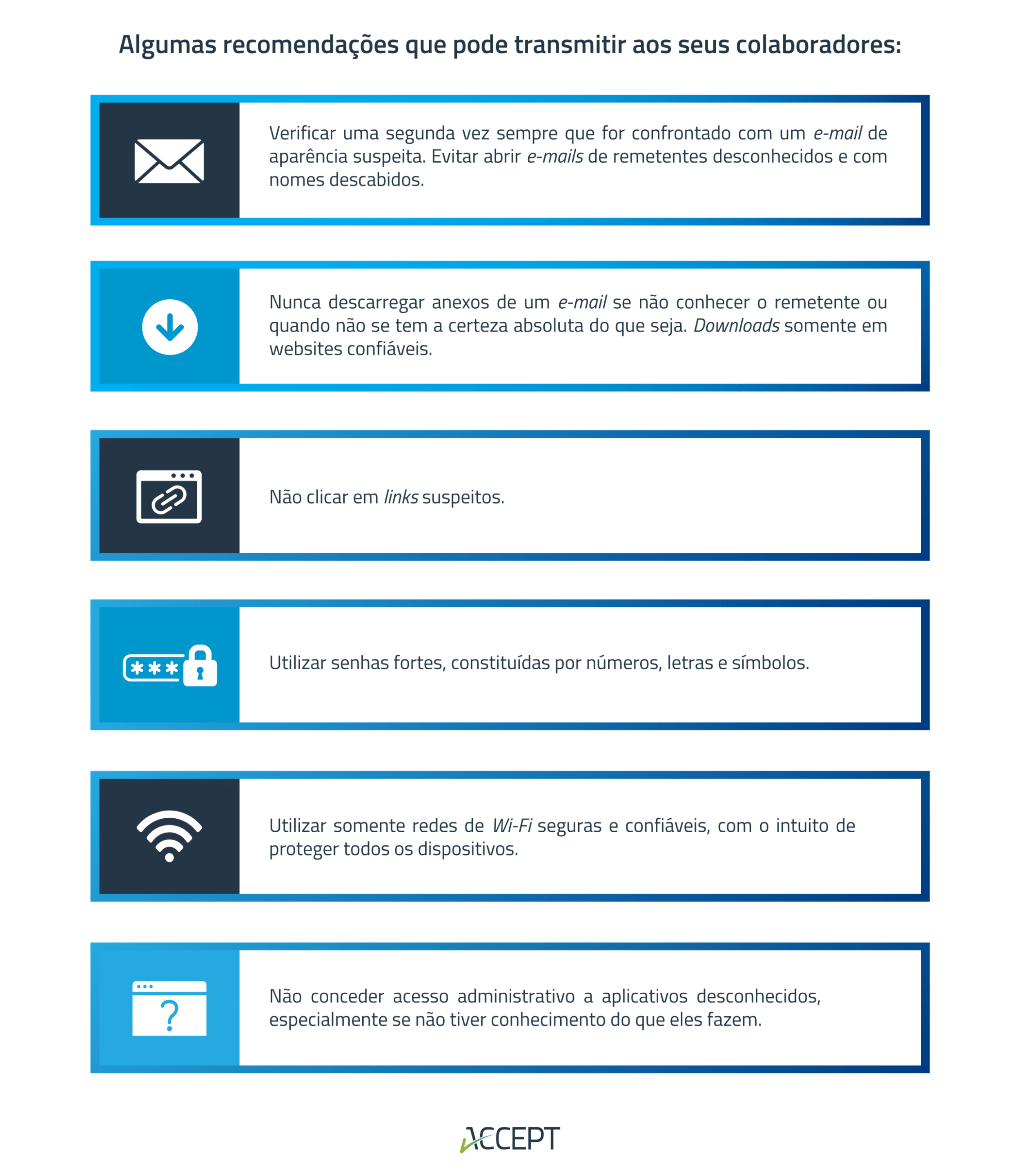 Ciberataques na indústria 4.0