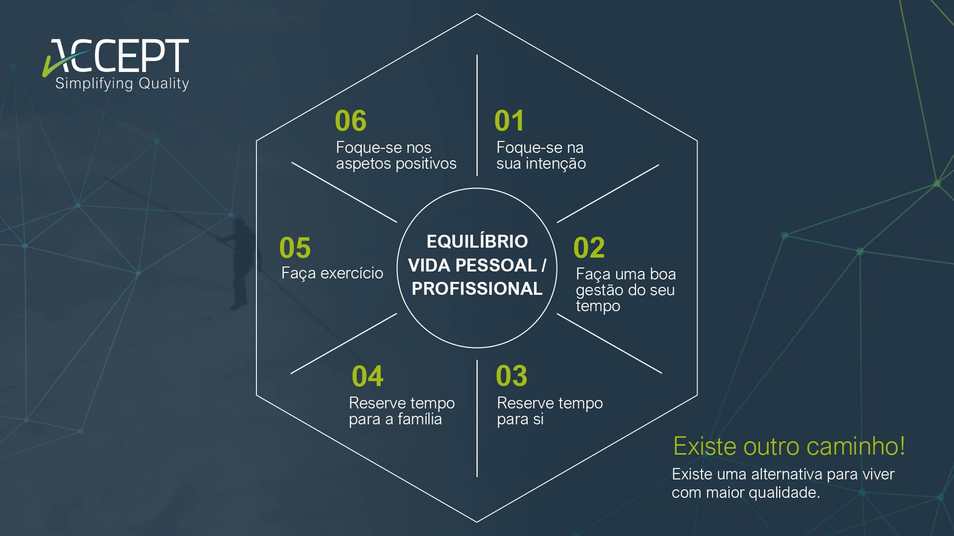6 passos para um maior equilíbrio entre a vida pessoal e a vida profissional