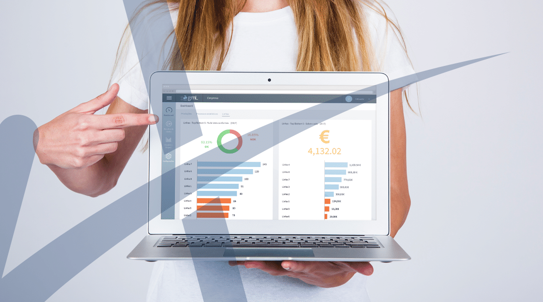 Papéis, vinho e uma Anabela em busca da Qualidade industrial