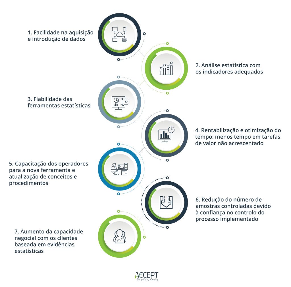 iPlastika case study